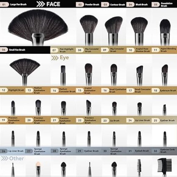 Makeup Brushes 32pcs, Yuwaku Professional Makeup Brush Set, Kabuki Brushes - Picture 4 of 6